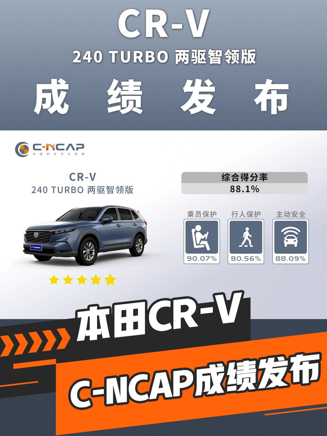 得分率88.1%，本田CR-V的C-NCAP成绩发布！