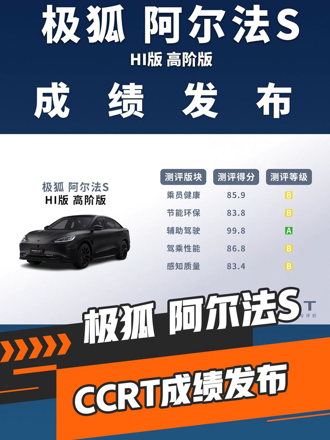 辅助驾驶99.8分！极狐阿尔法S的CCRT成绩发布！