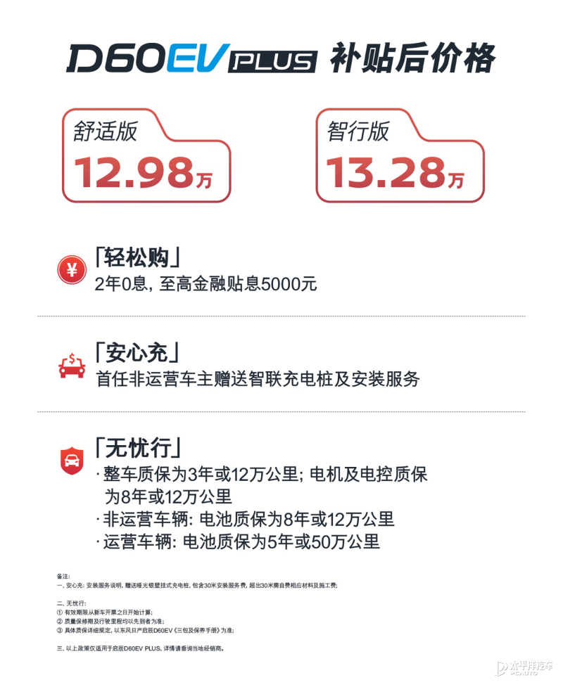 啟辰D60EV PLUS正式上市 售12.98-13.28萬元
