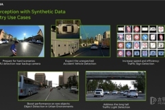 NVIDIA合成数据生成加速AV开发和验证