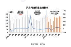 国产汽车品牌质量排行之上汽大通MAXUS，这样的中国智造品牌真是爱了！