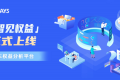 智見權(quán)益正式上線|行業(yè)首創(chuàng)，賦能汽車行業(yè)權(quán)益分析、營(yíng)銷決策