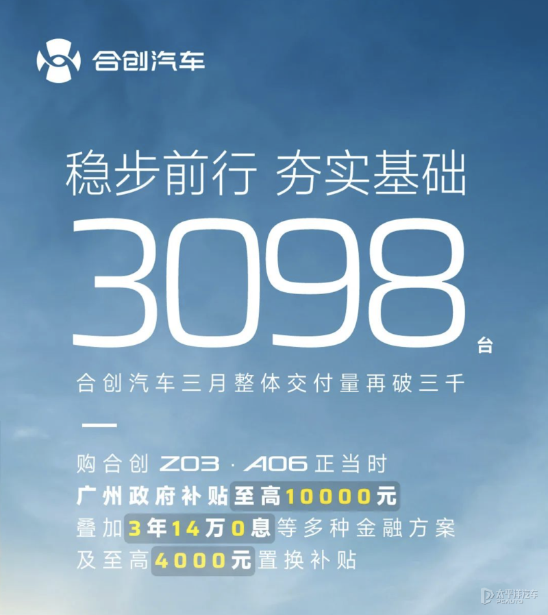 合創(chuàng)汽車公布3月交付量 共3098臺
