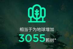 减少55吨二氧化碳当量特斯拉一点没骄傲