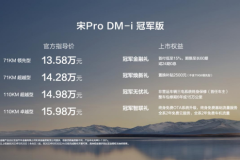 油电同价，颠覆燃油！宋Pro DM-i冠军版71KM起步，13.58万元起！