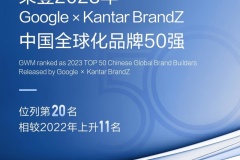 排名大幅提升！长城汽车荣登2023 BrandZ中国全球化品牌第20名