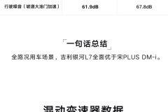 混動變速箱“鄙視鏈”，3擋比單擋更安全更高效更性能