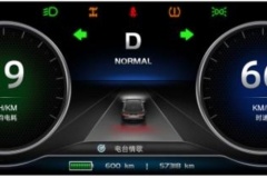 軟通動(dòng)力：搶抓智能座艙新機(jī)遇 聚焦汽車(chē)智能化發(fā)展新路徑