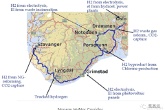 国外氢能高速探索情况
