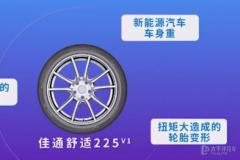 新能源汽车专用轮胎为何是绿色驾驶的不二之选？