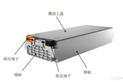 從困境到機(jī)遇 軟包電池的新生之路