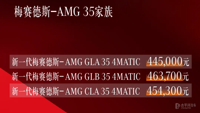 2023廣州車展：進(jìn)口AMG 35家族最新售價(jià)44.50-46.37萬元
