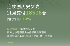 零跑C10明年1月预售 零跑汽车公布11月交付量