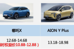 回歸安全本質(zhì)，哪吒X才是YYDS