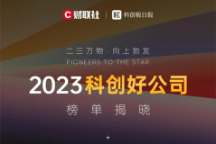 鐳神智能榮登2023科創好公司榜單