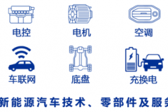 268位決策人確認到場 最強總裁團邀您總裁私享會見！