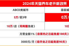 下沉市場讓利，天貓養車“老開新”招商政策殺瘋了！