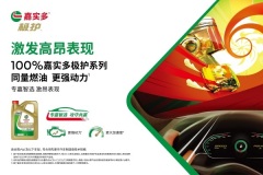 嘉实多斩获“LubTop2023中国润滑油行业年度总评榜”五大奖项