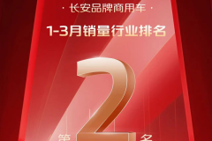 2024年一季度商用車銷量榜單出爐，長(zhǎng)安商用車銷量卓越