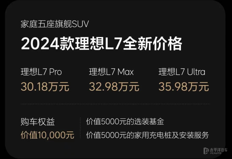 售30.18萬元起 理想L7/8/9/MEGA售價(jià)調(diào)整 最高降價(jià)3萬元