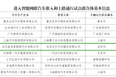 极狐L3自动驾驶荣获首批准入试点资格