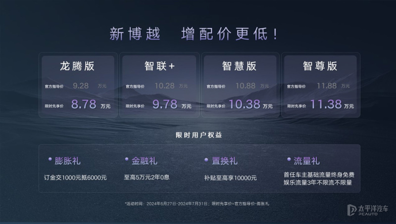 新增车色/配置升级 2024款博越上市 售9.28万元起