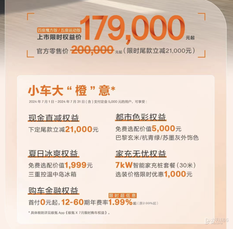 新款极氪X正式上市 限时售17.90万起