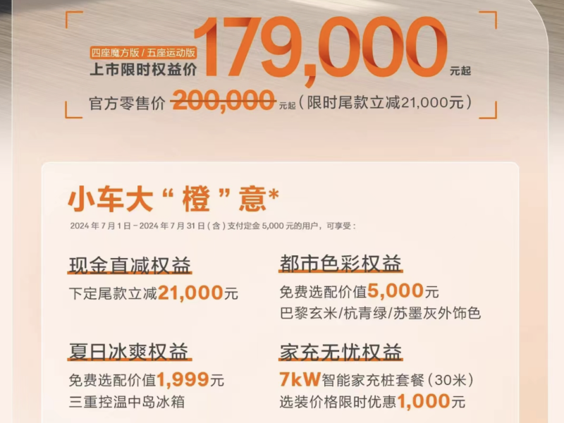 限時售17.90萬起 新款極氪X正式上市