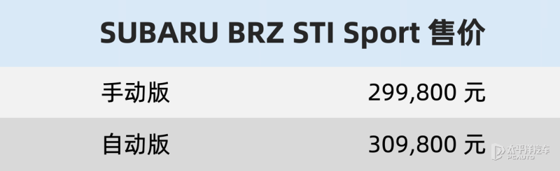 售29.98-30.98萬元 斯巴魯BRZ STI Sport上市