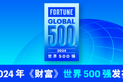 2024年《財(cái)富》世界500強(qiáng)榜單 10家中國汽車及汽車部件企業(yè)上榜