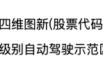 聯(lián)合中標(biāo)北京車路云一體化項(xiàng)目！四維圖新與百度重新踏入“蜜月期”