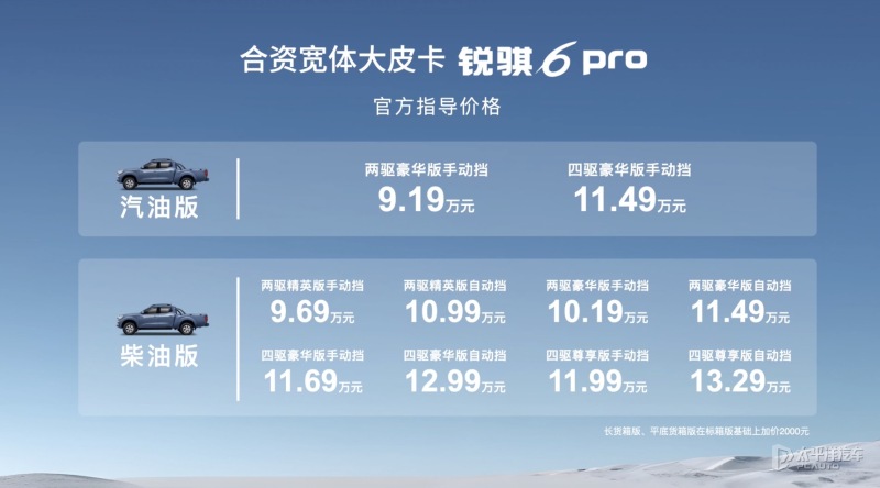 售9.19萬起 鄭州日產(chǎn)銳騏6 pro上市 提供2.4L汽油版和2.3T柴油版