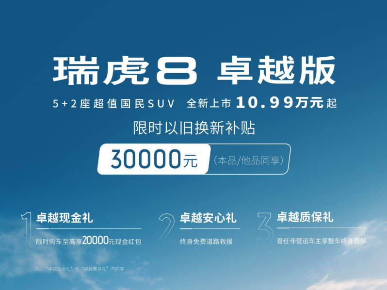 售10.99萬元起 奇瑞瑞虎8卓越版攜“5大冠軍實力”正式上市