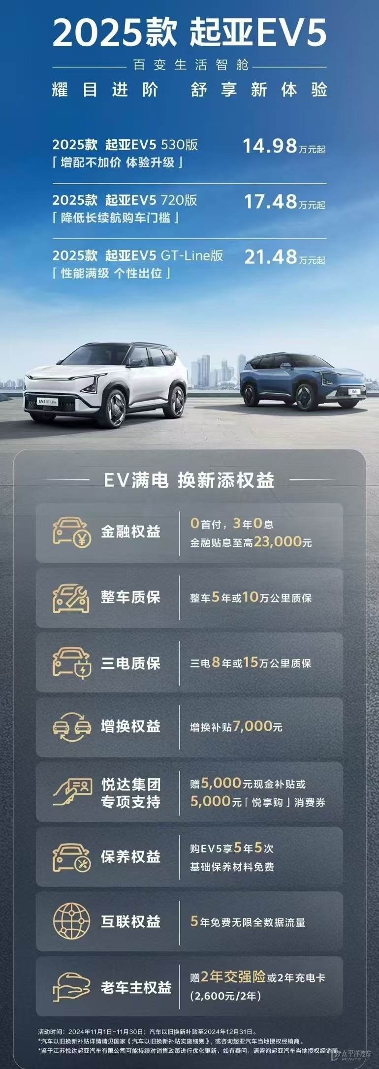 2024廣州車展：2025款起亞EV5上市 售14.98萬起 續航最高720km