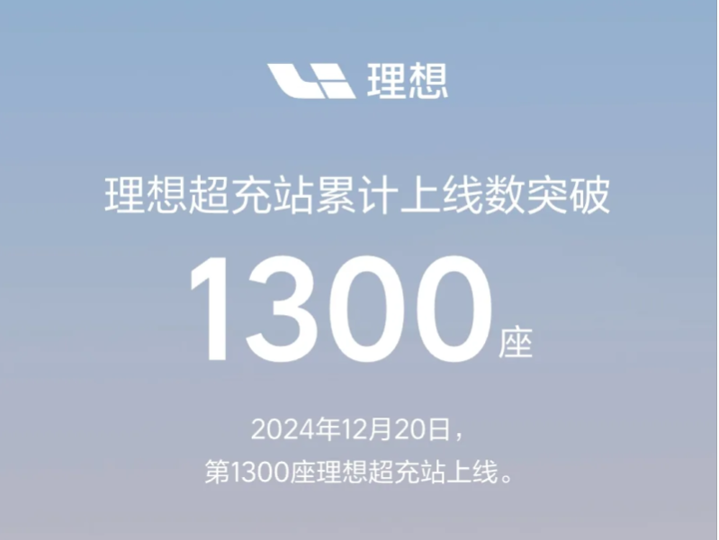 理想超充站累計上線突破1300座，超時占用費開啟試運營