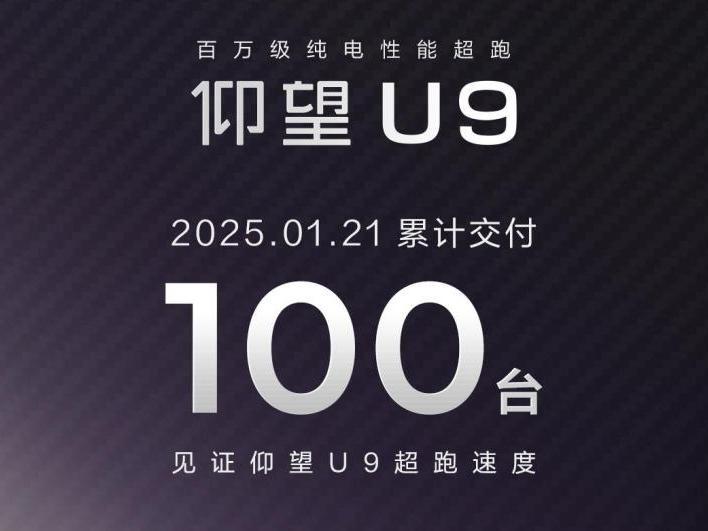 售價168萬元，1306匹馬力 仰望U9累計交付100臺