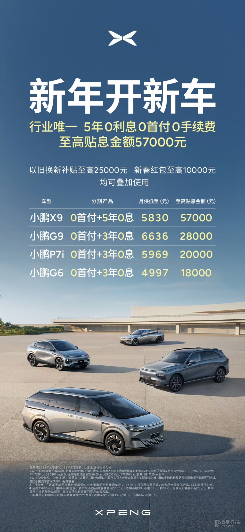 至高省5.7萬元 小鵬汽車推出5年0利息0首付購車政策