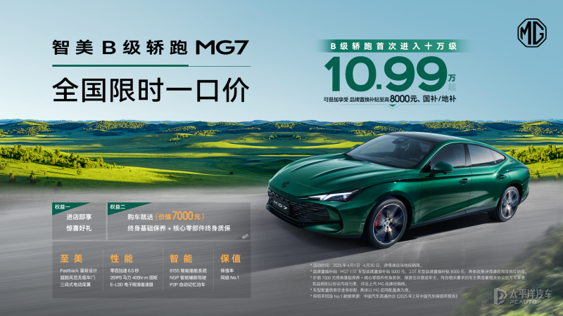 限時一口價10.99萬起 MG7推最新購車權益
