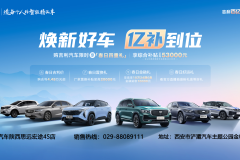 煥新好車 億補到位