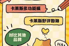 卡萊斯CARLAS改色膜質(zhì)保幾年
