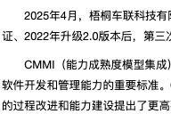 TINNOVE梧桐科技第三次通過(guò)CMMI 3級(jí)國(guó)際認(rèn)證