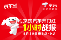 政府補貼助力京東汽車618火爆開場！輪胎、保養(yǎng)成交額同比增長超30倍