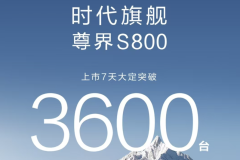 售70.8万起 尊界S800上市7天大定突破3600辆