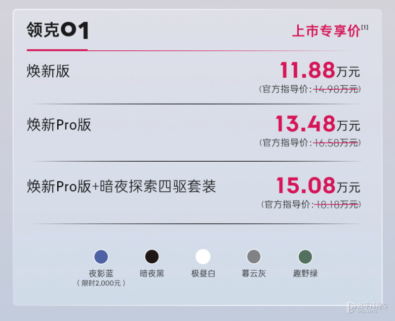 專享價11.88萬起 領克01煥新版上市 內飾升級/全系2.0T+8AT