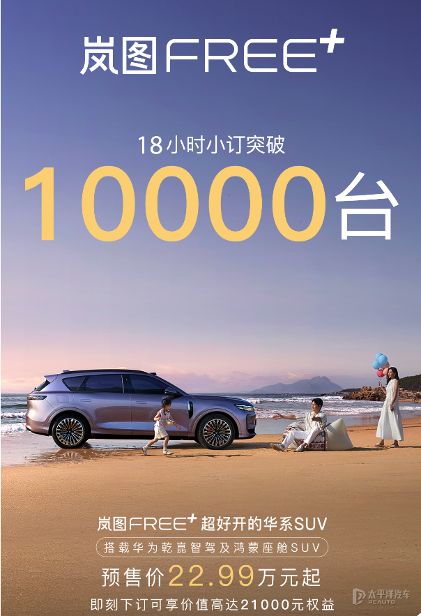 預售22.99萬起 嵐圖FREE+預售18小時小訂突破10000臺