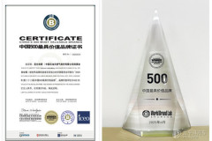 昆侖潤滑品牌價值突破452億元，實現新跨越