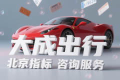 2025 北京燃油、新能源牌照車租賃指南