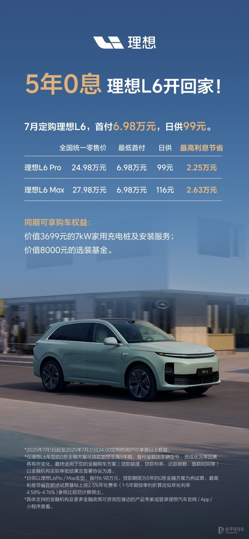 理想L6推出5年0息購(gòu)車政策 最高節(jié)省利息2.63萬(wàn)元