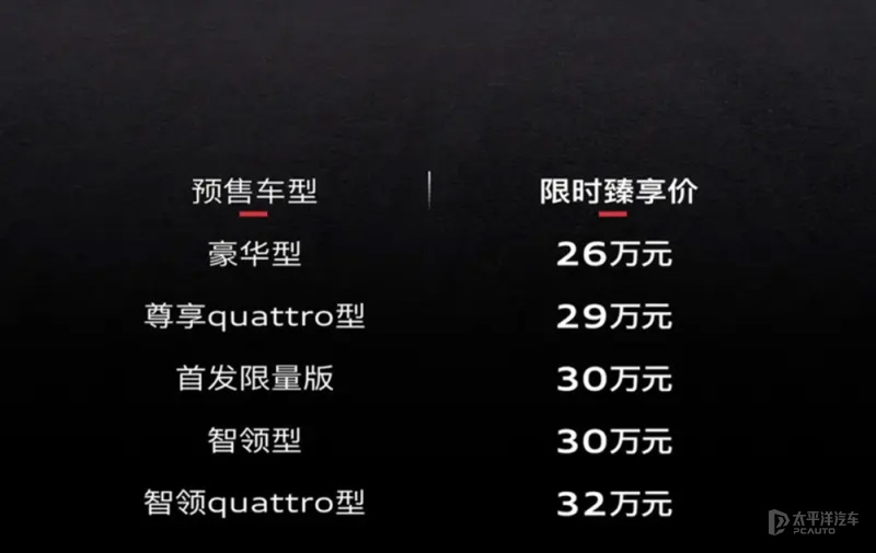 預(yù)售26萬起 上汽奧迪A5L Sportback將上市