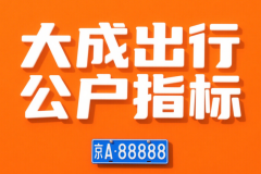 2025北京：公戶指標轉讓